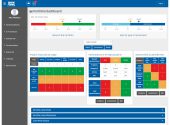 P3M launches ValueViewer at EVM World